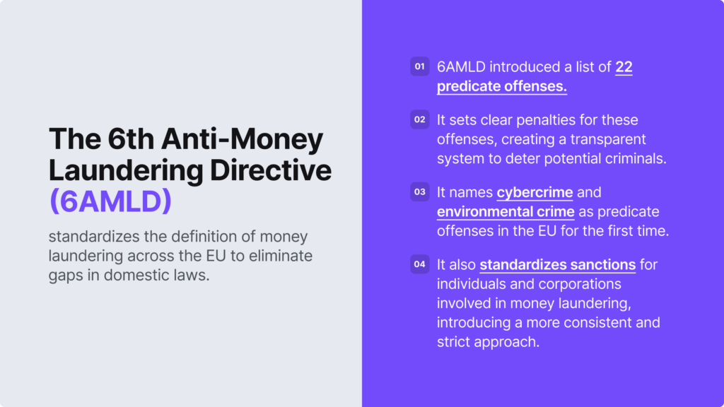 Infographic explaining the main points of the 6th anti-money laundering directive.
