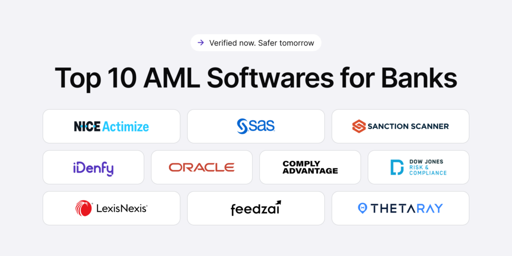 top 10 aml softwares for banks