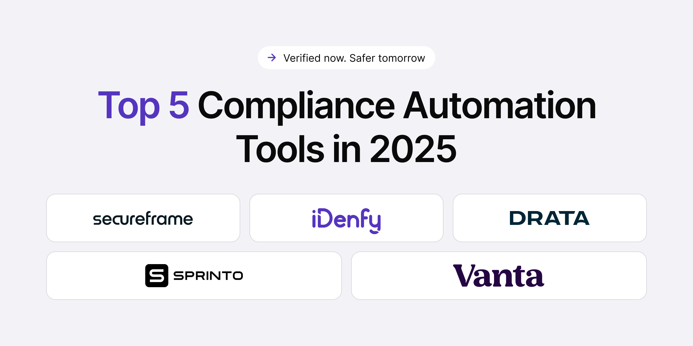 Top five compliance automation tools of 2026