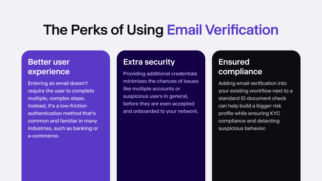 Infographic summarizes the key benefits of using email verification.