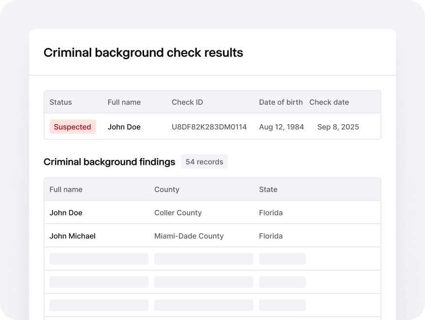 An example of a criminal background check results and findings.