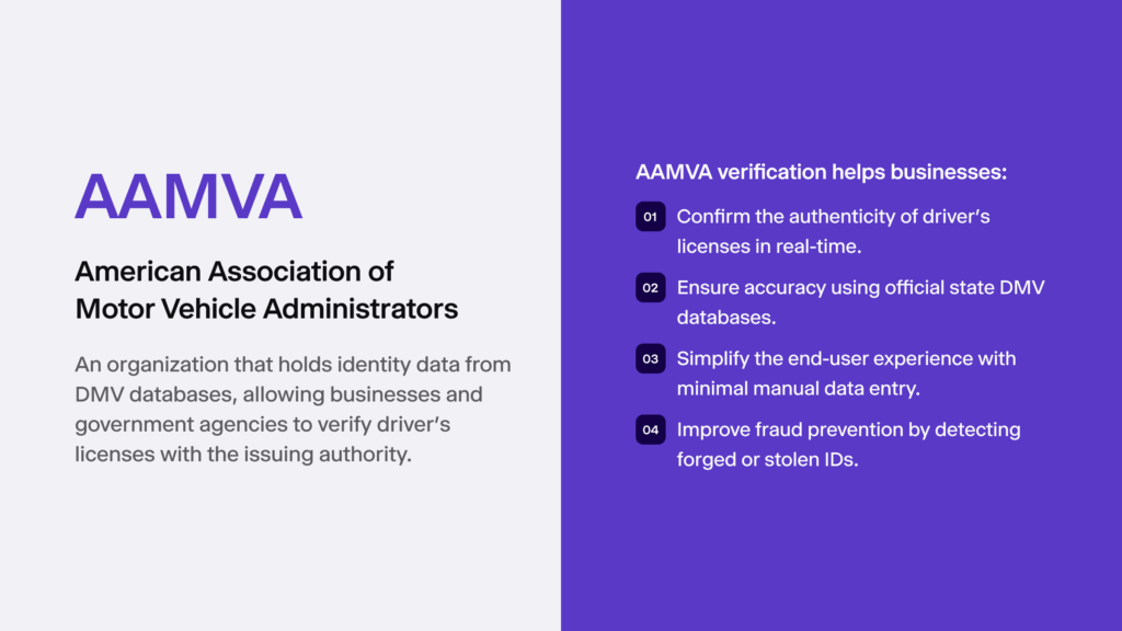 What is AAMVA Verification? [Driver’s License Check] - iDenfy