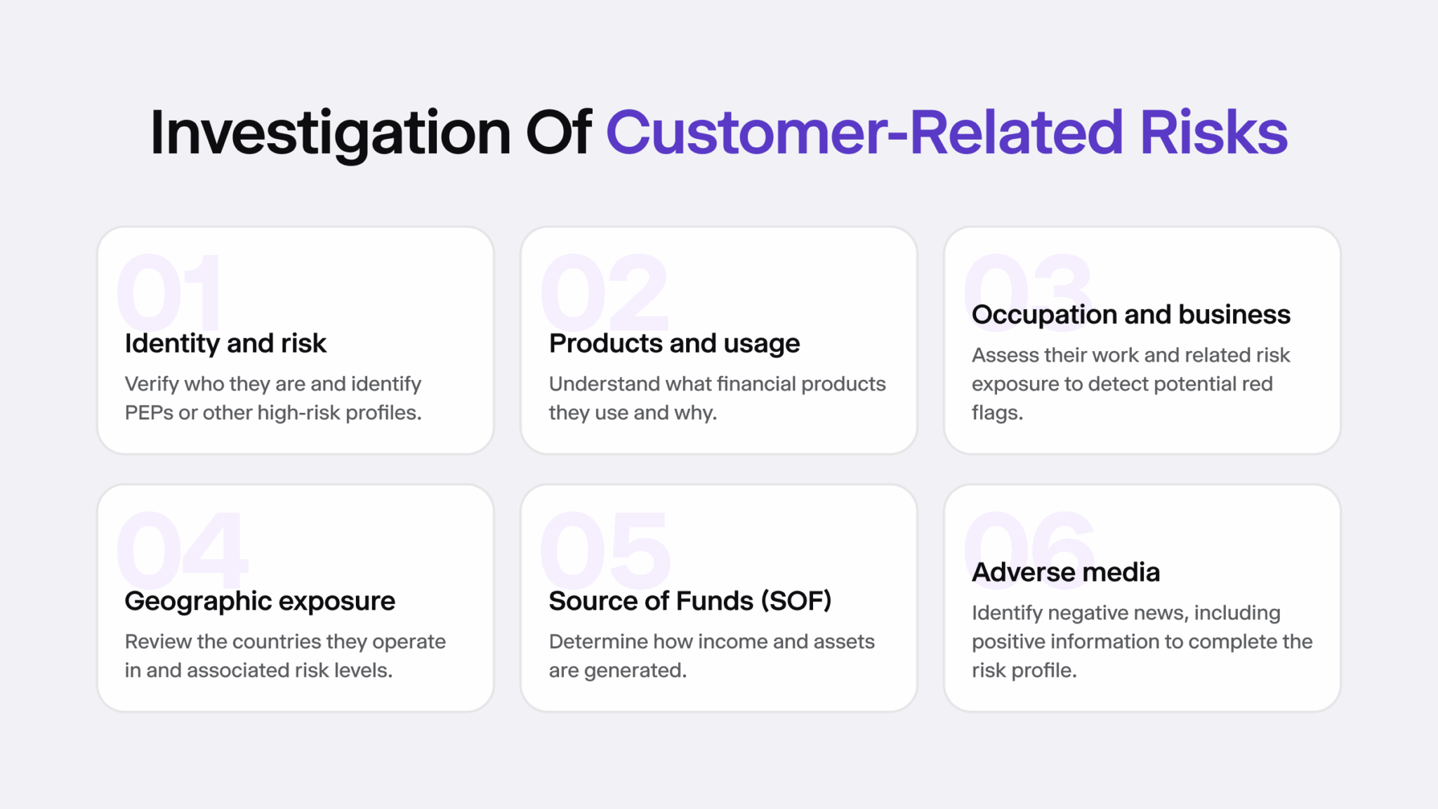 How Does an AML Investigation Work? [5 Steps] - iDenfy