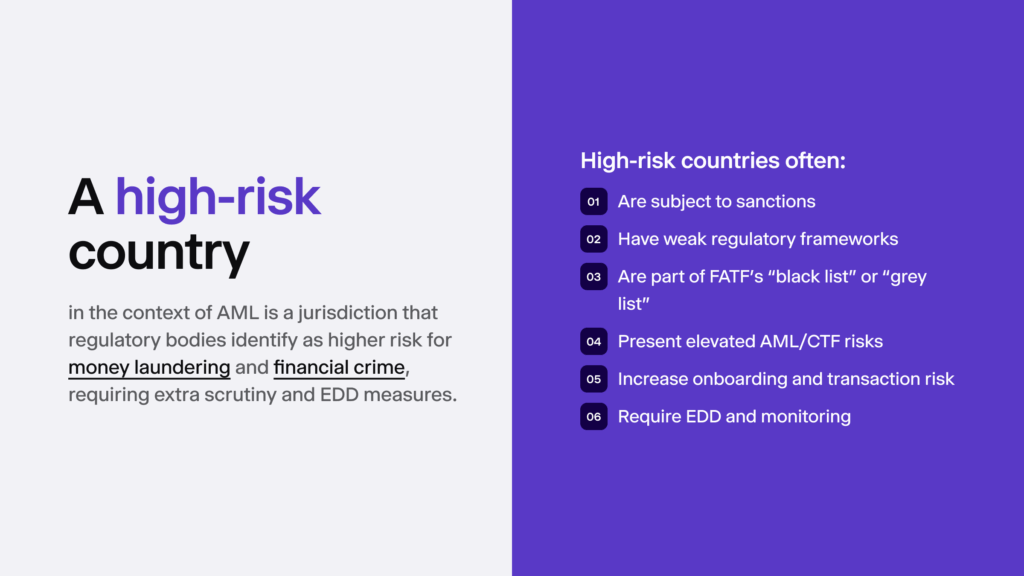 Infographic summarising main facts about a high risk country. 